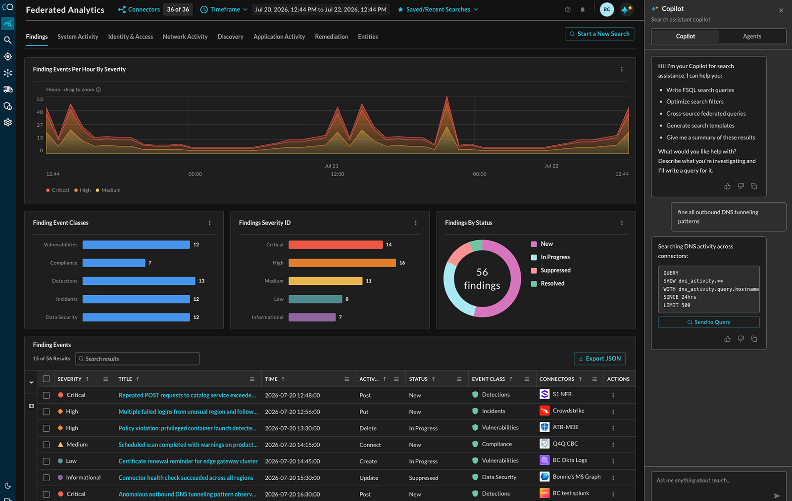 Product screen — federated security analytics