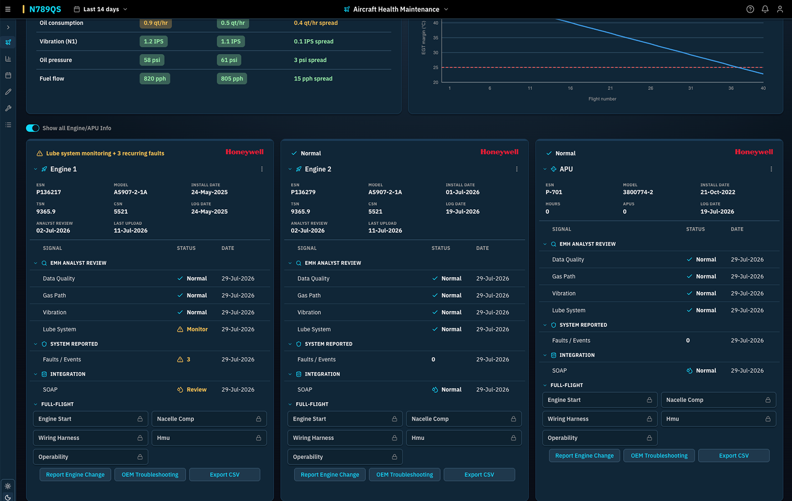 Product screen — federated security analytics